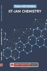 IIT JAM Chemistry Solved papers