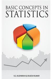 Basic Concepts in Statistics