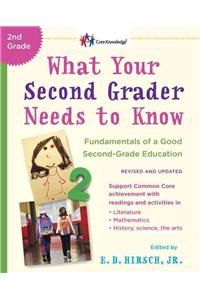What Your Second Grader Needs to Know (Revised and Updated)