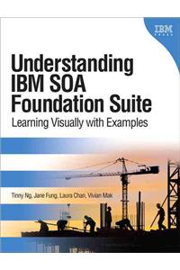 Understanding IBM Soa Foundation Suite