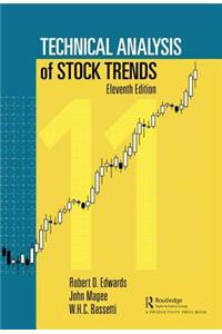 Technical Analysis of Stock Trends