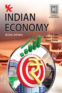 Indian Economy B.Com. 3Rd Year Hp University (2021-22) Examination