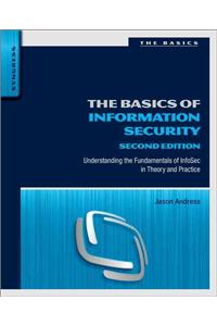 Basics of Information Security