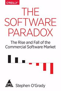 Software Paradox: Rise And Fall Of The Commercial Software Market