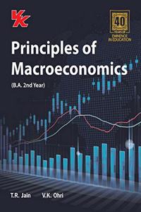 Principles Of Macroeconomics B.A. 2Nd Year Hp University (2020-21) Examination