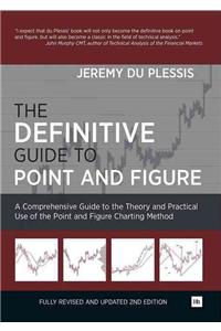 Definitive Guide to Point and Figure