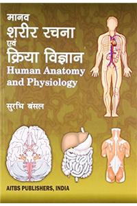 Human Anatomy and Physiology