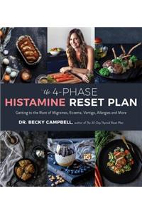 4-Phase Histamine Reset Plan