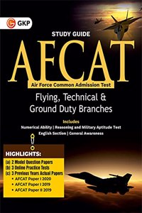 AFCAT (Air Force Common Admission Test) 2021