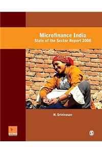 Microfinance India