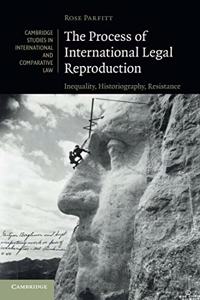 Process of International Legal Reproduction