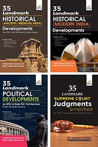 140 Landmark Historical & Political Developments for UPSC & State PSC Civil Services Prelim & Main Exams