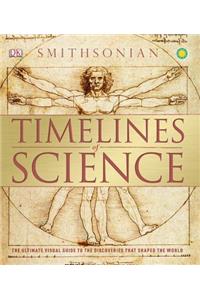 Timelines of Science