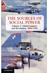 Sources of Social Power
