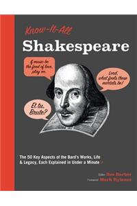 Know It All Shakespeare