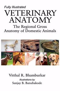 Veterinary Anatomy