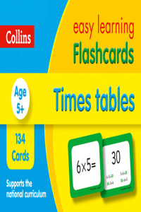 Times Tables Flashcards