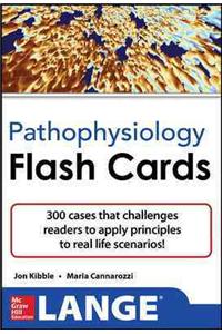 Physiology Flash Cards
