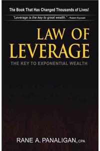 Law of Leverage