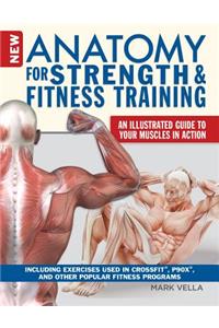 Anatomy for Strength and Fitness Training