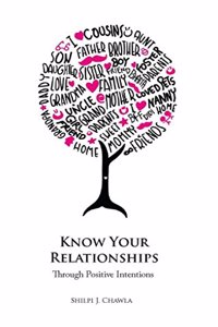 Know Your Relationship: Through Positive Intentions