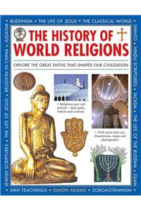 History of World Religions