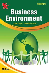 Business Environment-I Mcom-I Sem-I KUK (2021-22) English