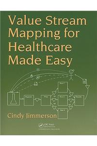 Value Stream Mapping for Healthcare Made Easy