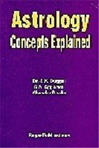 Astrology Concepts Explained