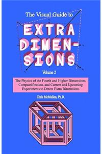 Visual Guide To Extra Dimensions