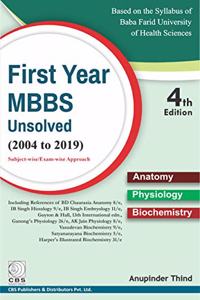 First Year MBBS Unsolved (BHUHS) 2004-2019