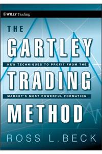 Gartley Trading Method