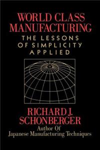 World Class Manufacturing