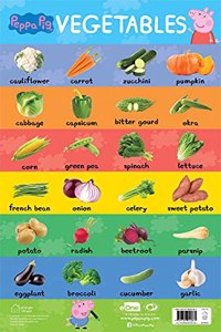 Learn with Peppa Pig : Early Learning Vegetables Chart for Children