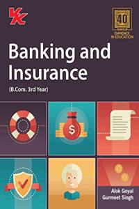 Banking And Insurance B.Com. 3Rd Year Hp University (2020-21) Examination