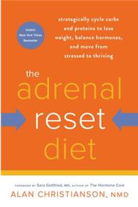 Adrenal Reset Diet