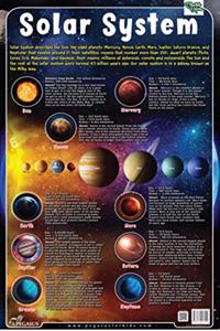 Solar System - Thick Laminated Primary Chart