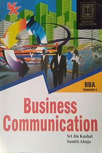 Business communication BBA-I Sem-I MDU (2021-22) English