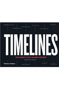 Timelines