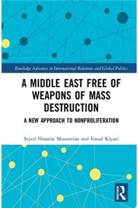 Middle East Free of Weapons of Mass Destruction