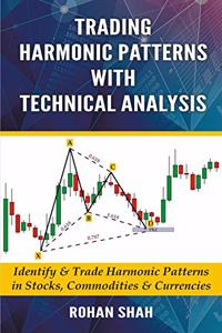 Trading Harmonic Patterns With Technical Analysis