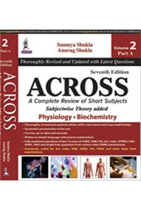 Across (Volume 2) A Complete Review Of Short Subjects (Part A)