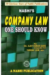 Company Law One Should Know