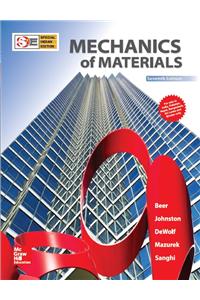 Mechanics of Materials (SI Units)