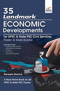 35 Landmark Economic Developments for UPSC & State PSC Civil Services Prelim & Main Exams