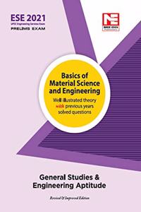 ESE (Prelims) 2021 Gs - Basic of Material Science