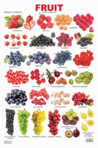 Fruit Chart - 2