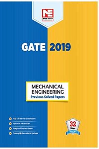 GATE 2019: Mechanical Engineering - Previous Solved Papers