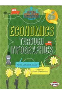 Economics through Infographics