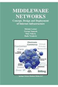Middleware Networks